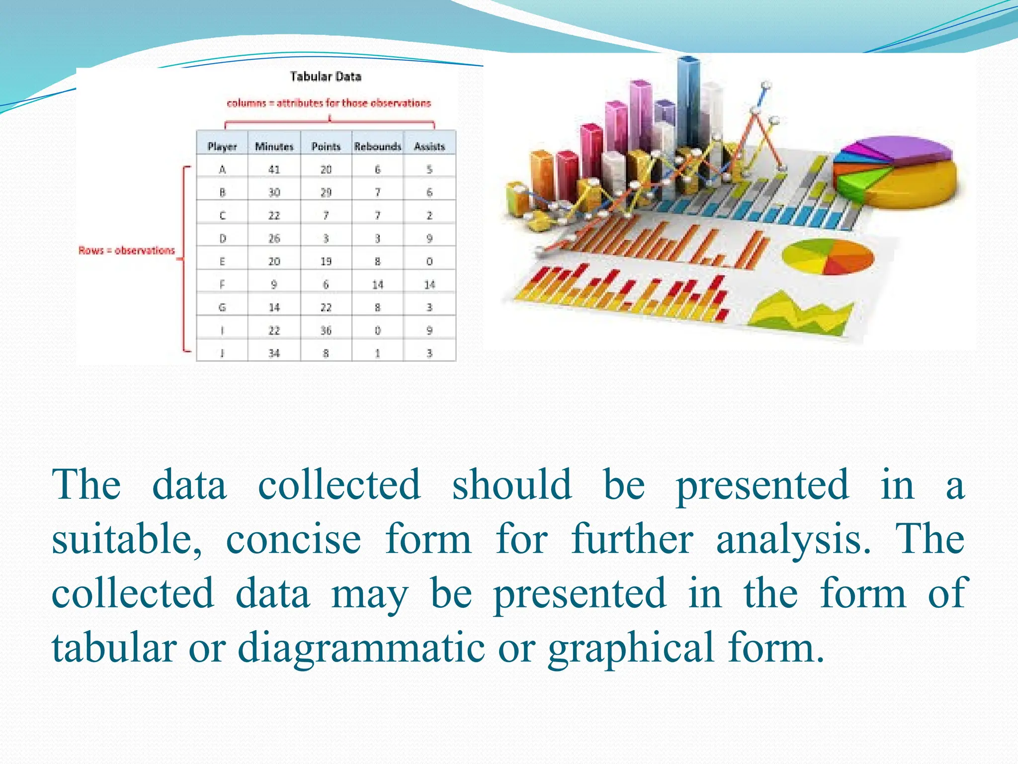 The data collected should be presented in a
suitable, concise form for further analysis. The
collected data may be presented in the form of
tabular or diagrammatic or graphical form.
 