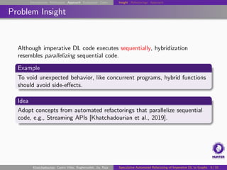 Introduction Motivation Approach Evaluation Conc. Insight Refactorings Approach
Problem Insight
Although imperative DL code executes sequentially, hybridization
resembles parallelizing sequential code.
Example
To void unexpected behavior, like concurrent programs, hybrid functions
should avoid side-effects.
Idea
Adopt concepts from automated refactorings that parallelize sequential
code, e.g., Streaming APIs [Khatchadourian et al., 2019].
Khatchadourian, Castro Vélez, Bagherzadeh, Jia, Raja Speculative Automated Refactoring of Imperative DL to Graphs 9 / 15
 