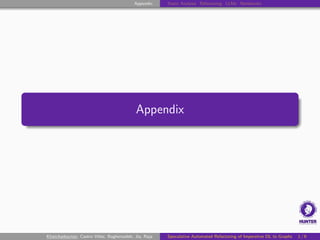 Appendix Static Analysis Refactoring LLMs Notebooks
Appendix
Khatchadourian, Castro Vélez, Bagherzadeh, Jia, Raja Speculative Automated Refactoring of Imperative DL to Graphs 1 / 6
 