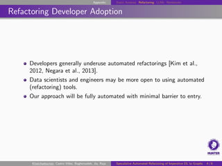Appendix Static Analysis Refactoring LLMs Notebooks
Refactoring Developer Adoption
Developers generally underuse automated refactorings [Kim et al.,
2012, Negara et al., 2013].
Data scientists and engineers may be more open to using automated
(refactoring) tools.
Our approach will be fully automated with minimal barrier to entry.
Khatchadourian, Castro Vélez, Bagherzadeh, Jia, Raja Speculative Automated Refactoring of Imperative DL to Graphs 4 / 6
 