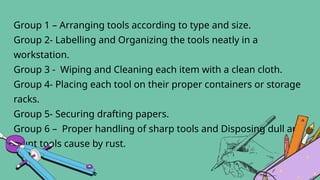Clean Drafting Labelling Presentation for Class observation .pptx