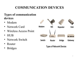 Computer different parts PRESENTATION.pptx