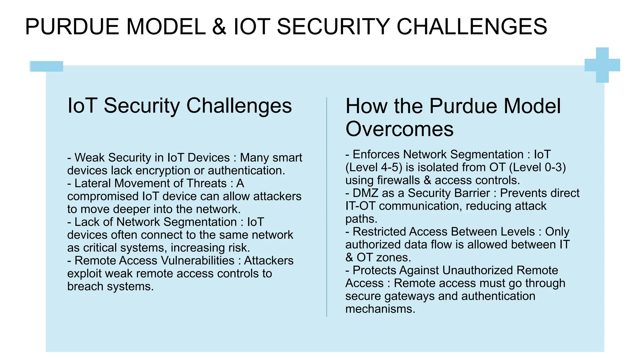Presentation on Purdue model for control hierarchy | PPTX