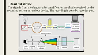 Spectrocopy Read Out Uv-visble spectroscopy , construction, working, spectrophotometer | PPTX