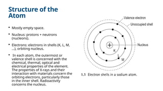 Comprehensive Overview of Matter, Radiation, and Radiation Protection ...