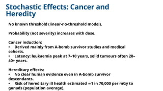 Comprehensive Overview of Matter, Radiation, and Radiation Protection ...