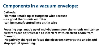 Comprehensive Overview of Matter, Radiation, and Radiation Protection ...