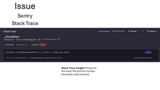 Compare sentry vs Dynatrace_________ | PDF