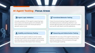 AI Agent Testing: Recommended frameworks | PDF