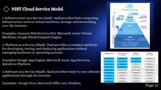 Comprehensive Overview of Cloud Computing and Its Types | PDF