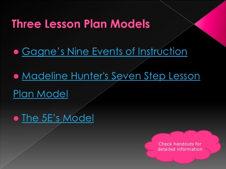 lesson plans power point