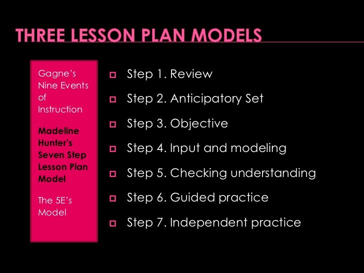 lesson planning ppt