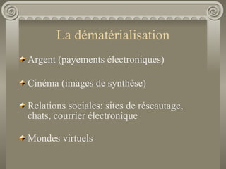 La dématérialisation Argent (payements électroniques) Cinéma (images de synthèse) Relations sociales: sites de réseautage, chats, courrier électronique Mondes virtuels 