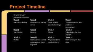 Project Timeline 
Up until January 
finalise the story line 
Week 1 
Start script writing 
Week 2 
Finalise script, fix any 
errors 
Week 3 
Come up with 
potential settings 
Week 4 
Visit all the areas, any 
problems? 
Alternatives? 
Week 5 
Start filming 
Week 6 
Filming 
Week 7 
Filming 
Week 8 
Take photos for stop-motion 
Week 9 
Photos 
Week 10 
Look over the scenes, 
roughly piece them 
together 
Week 11 
Any extra scenes 
needed, film it 
Week 12 
Start editing, till due 
date 
 