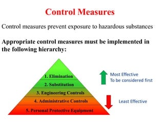 PRESENTATION-3.pptx
