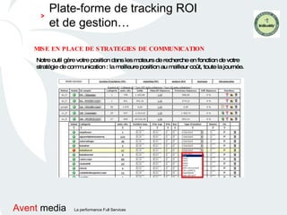 MISE EN PLACE DE STRATEGIES DE COMMUNICATION Notre outil gère votre position dans les moteurs de recherche en fonction de votre stratégie de communication : la meilleure position au meilleur coût, toute la journée. Plate-forme de tracking ROI et de gestion… > 