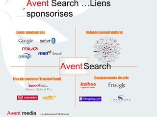 Avent  Search …Liens sponsorises > ' Avent   Search 