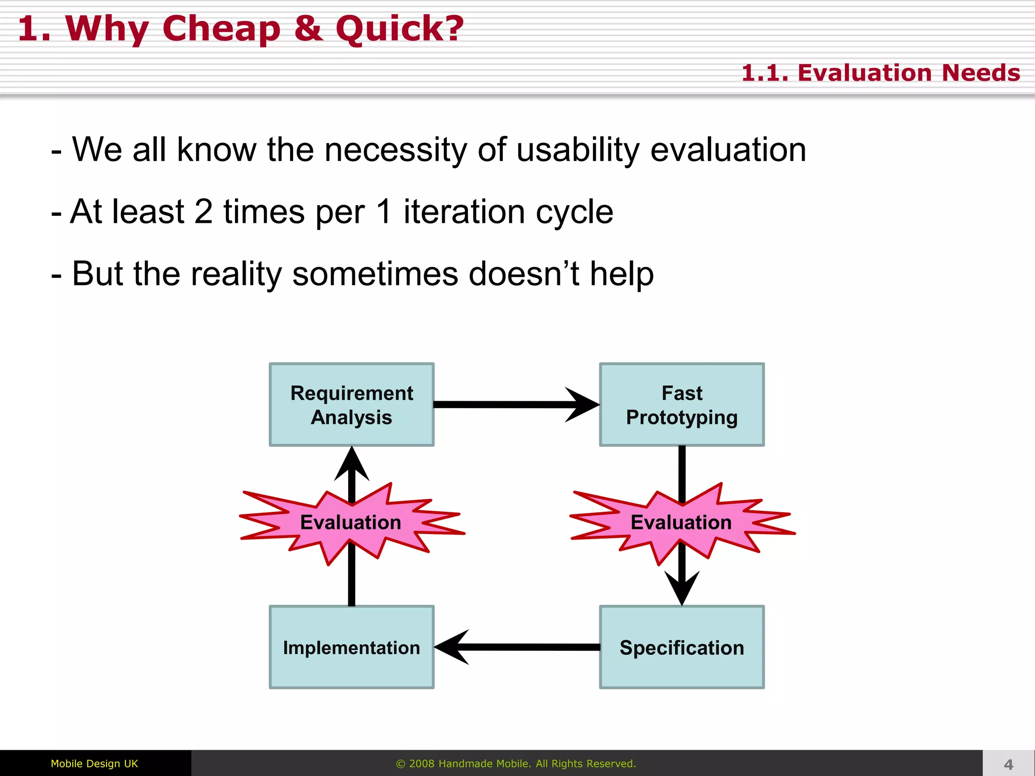Cheap& Quick Internal user testing