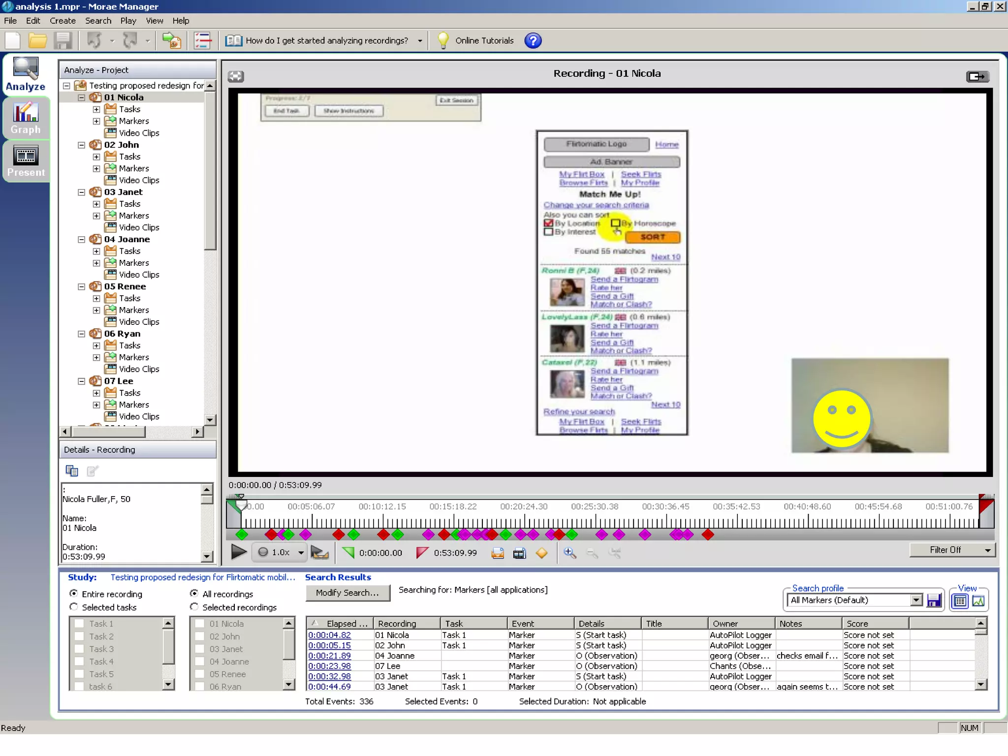 Cheap& Quick Internal user testing