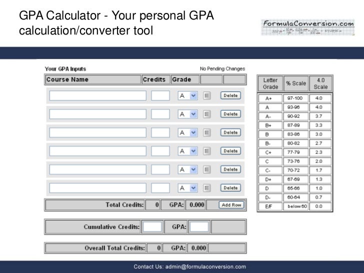 Metric conversion calculator
