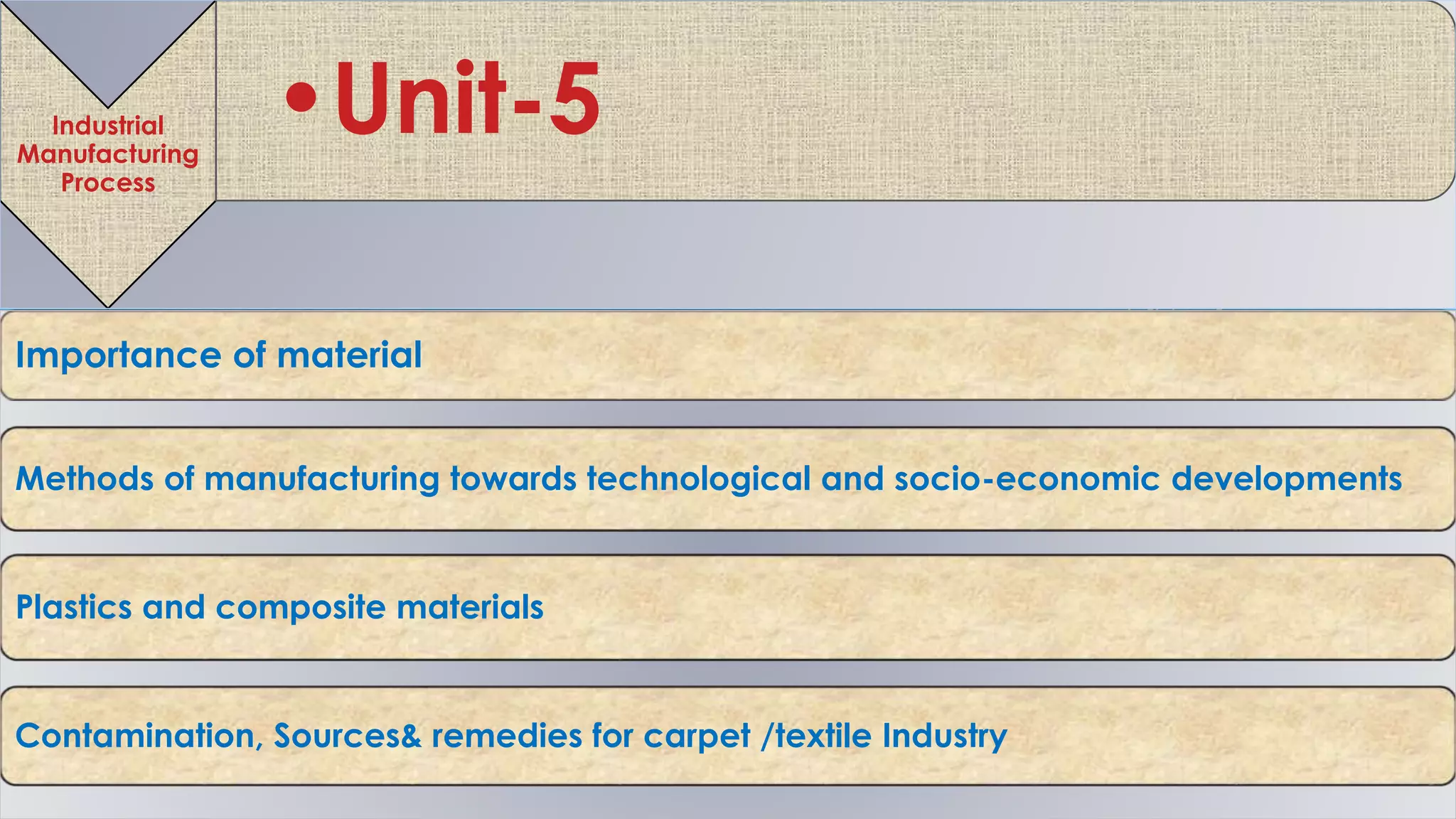 Importance of material
Methods of manufacturing towards technological and socio-economic developments
Plastics and composite materials
Contamination, Sources& remedies for carpet /textile Industry
Industrial
Manufacturing
Process
•Unit-5
 