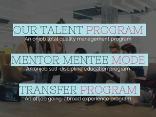 OUR TALENT PROGRAM
An onjob total quality management program
TRANSFER PROGRAM
An offjob going-abroad experience program
MENTOR MENTEE MODE
An onjob self-discipline education program
 