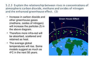 Increase in carbon dioxide and other greenhouse gases (methane, oxides of nitrogen) will increase the particles (f) in the above diagram. Therefore more infra-red will be absorbed, scattered and retained as heat. The average global temperatures will rise. Some models suggest as much as 4 0 C in the next 50 years.  