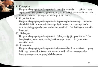 16
8. Konseptual
Dengan adanya pengembangan karir, manajer semakin cakap dan
cepat dalam mengambil keputusan yang lebih baik, karena technical skill,
human skill dan manajerial skill-nya lebih baik.
9. Kepemimpinan
Dengan adanya pengembangan karir, kepemimpinan seorang manajer
akan lebih baik, human relations-nya lebih luwes, motivasinya lebih
terarah sehingga pembinaan kerja sama vertical dan horizontal semakin
harmonis.
10. Balas jasa
Dengan adanya pengembangan karir, balas jasa (gaji, upah insentif, dan
benefits) karyawan akan meningkat karena prestasi kerja mereka
semakin besar.
11. Konsumen
Dengan adanya pengembangan karir dapat memberikan manfaat yang
baik bagi masyarakat konsumen karena mereka akan memperoleh
barang atau pelayanan yang lebih bermutu.
 