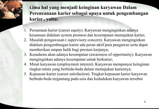 9
Lima hal yang menjadi keinginan karyawan Dalam
Perencanaan karier sebagai upaya untuk pengembangan
karier , yaitu:
1. Persamaan karier (career equity). Karyawan menginginkan adanya
kesamaan didalam system promosi dan kesempatan memajukan karier;
2. Masalah pengawasan ( supervisory concern). Karyawan menginginkan
didalam pengembangan karier ada peran aktif para pengawas serta dapat
memberikan umpan balik bagi prestasi kerjanya;
3. Kesadaran akan adanya kesempatan (awareness of opportunity). Karyawan
menginginkan adanya kesempatan untuk berkarier;
4. Minat karyawan (employment interest). Karyawan mempunyai keinginan
tingkat minta yang berbeda-beda dalam memajukan kariernya;
5. Kepuasan karier (career satisfaction). Tingkat kepuasan karier karyawan
berbeda-beda tergantung pada usia dan kedudukan karyawan tersebut
 