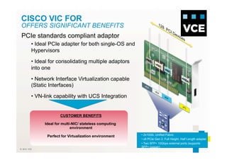 © 2010 VCE
CISCO VIC FOR
OFFERS SIGNIFICANT BENEFITS
PCIe standards compliant adaptor
• Ideal PCIe adapter for both single-OS and
Hypervisors
• Ideal for consolidating multiple adaptors
into one
• Network Interface Virtualization capable
(Static Interfaces)
• VN-link capability with UCS Integration
CUSTOMER BENEFITS
Ideal for multi-NIC/ stateless computing
environment
Perfect for Virtualization environment • 2x10Gb, Unified Fabric
• x8 PCIe Gen 2, Full Height, Half Length adapter
• Two SFP+ 10Gbps external ports (supports
SFP+ copper)
 