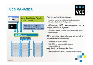 © 2010 VCE
UCS MANAGER
UCS Manager
 Embedded device manager
Discovery, Inventory, Monitoring, Diagnostics,
Statistics Collection, Configuration
 Unifies many UCS HW components into a
single, cohesive, system
Adapters, blades, chassis, fabric extenders, fabric
interconnects
GUI
CLI Packaged Systems
Management Software
User Developed Portal,
Tools, Utilities
 APIs for integration with new and existing
data center infrastructure
SMASH-CLP, IPMI, SNMP
XML SDK for commercial & custom
implementations
 Key Feature: Service Profiles
Coordinated deployment to managed endpoints
 