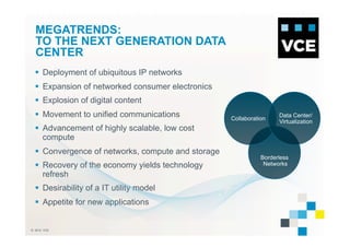 © 2010 VCE
MEGATRENDS:
TO THE NEXT GENERATION DATA
CENTER
  Deployment of ubiquitous IP networks
  Expansion of networked consumer electronics
  Explosion of digital content
  Movement to unified communications
  Advancement of highly scalable, low cost
compute
  Convergence of networks, compute and storage
  Recovery of the economy yields technology
refresh
  Desirability of a IT utility model
  Appetite for new applications
Borderless
Networks
Collaboration
Data Center/
Virtualization
 