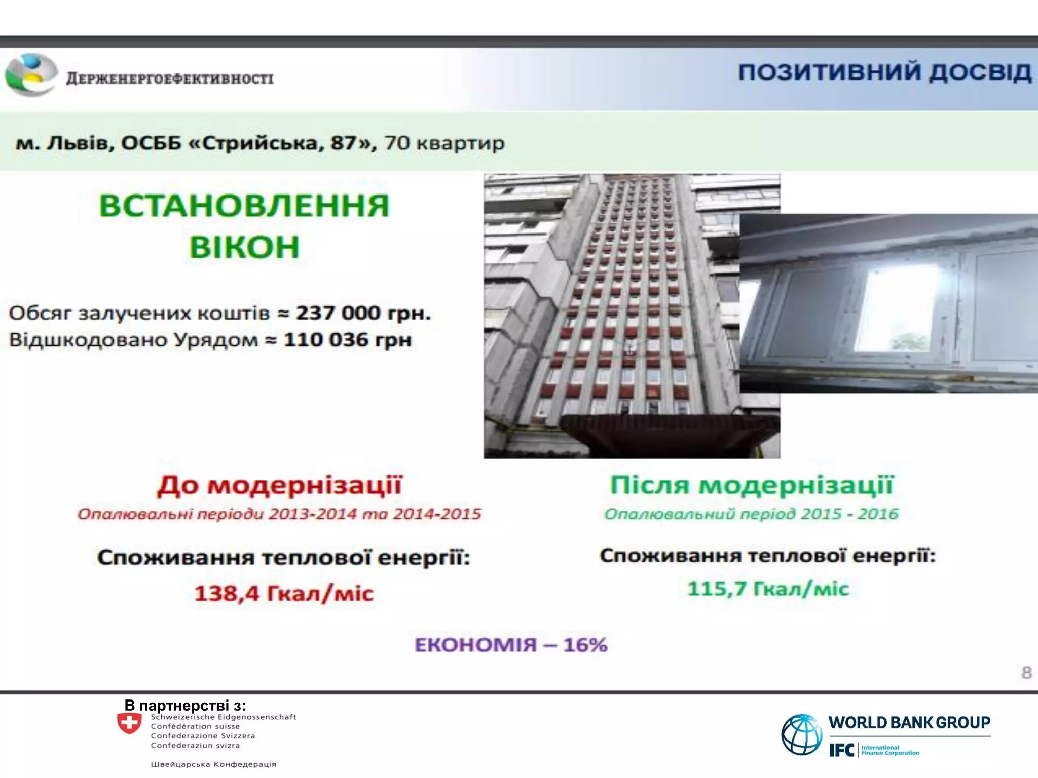 В партнерстві з:
 