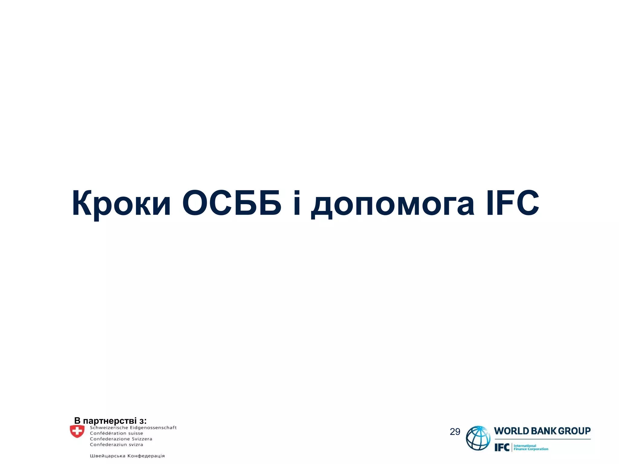 В партнерстві з:
29
Кроки ОСББ і допомога IFC
 