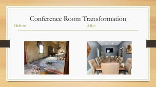 Conference Room Transformation
Before After
 