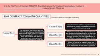 b) In the PAM Form of Contract 2006 (With Quantities), advise the Employer the procedures involved in the
issuance of the Certificate of Practical Completion, assuming even if there are minor outstanding and
defective works.
PAM CONTRACT 2006 (WITH QUANTITIES) Contractor’s failure to comply with undertaking
Clause 15.3
Clause15.3 (a)
The contractor shall comply with his
undertaking to finish up the defects of
minor nature under clause 15.1a within
the time specified. If it is not being
done, the Employer may without
prejudice to any other rights and
remedies which he posses under the
Contract.
Clause15.3 (b)
Clause15.3 (c)
Grant the Contractor additional ex-gratia time to be
specified by the Architect to enable the Contractor to
comply with his said undertaking
Employ and pay the other person to execute
any work which may be necessary to give effect
to the Contractor’s said undertaking. All cost
incurred including any loss/expense shall be
set-off by the Employer under Clause 30.4, or
Accept to leave all or any such works and
defects of a minor nature in the Works subject
to an appropriate set-off under Clause 30.4
TAN KAI XUAN(0325066)|TAN SHEN SIN(0324602)|TEE WAN NEE (0325074)|TEO CHIANG LOONG (0323762)
 