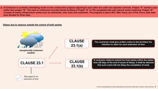 a) A Contractor is currently undertaking works on two construction projects adjoining to each other but under two separate contracts. Project “A” started a year
earlier than project “B”. The work on reinforced concrete framed building in Project “A” is 75% completed with only internal works remaining. Project “B”
consists of mainly infrastructure works such as earthworks, main drain and roadworks. The progress is about 30%. After heavy rain of five hours, both sites
were flooded for three days.
TAN KAI XUAN(0325066)|TAN SHEN SIN(0324602)|TEE WAN NEE (0325074)|TEO CHIANG LOONG (0323762)
Delays due to reasons outside the control of both parties
exceptionally inclement
weather
CLAUSE 23.1
May apply for an
extension of time
CLAUSE
23.1(a)
CLAUSE
23.1(b)
If contractor failed to submit his final claims within the stated
time (28 days of the end of cause of delay), it shall be deemed
that such event will not delay the completion of work.
The contractor shall give written notice to the Architect his
intention to claim for such extension of time
 