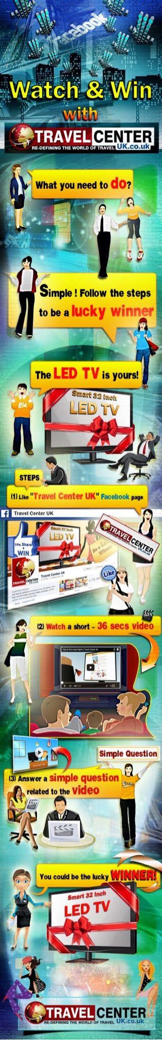 STAND A CHANCE TO WIN A STYLISH LED TV FROM TRAVEL CENTER UK !