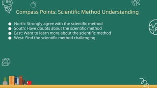 scientific method step by step exploration | PPTX