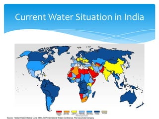 Current Water Situation in India
 