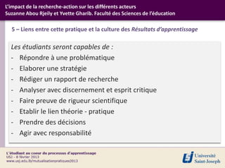 L’impact de la recherche-action sur les différents acteurs
Suzanne Abou Rjeily et Yvette Gharib. Faculté des Sciences de l’éducation

  5 – Liens entre cette pratique et la culture des Résultats d’apprentissage

  Les étudiants seront capables de :
  - Répondre à une problématique
  - Elaborer une stratégie
  - Rédiger un rapport de recherche
  - Analyser avec discernement et esprit critique
  - Faire preuve de rigueur scientifique
  - Etablir le lien théorie - pratique
  - Prendre des décisions
  - Agir avec responsabilité
 