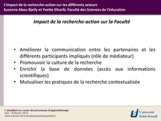 L’impact de la recherche-action sur les différents acteurs
Suzanne Abou Rjeily et Yvette Gharib. Faculté des Sciences de l’éducation


                 Impact de la recherche-action sur la Faculté




     • Améliorer la communication entre les partenaires et les
       différents participants impliqués (rôle de médiateur)
     • Promouvoir la culture de la recherche
     • Enrichir la base de données (accès aux informations
       scientifiques)
     • Mutualiser les pratiques de la recherche contextualisée
 