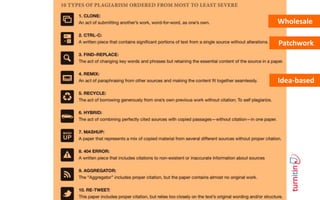 Wholesale 
Patchwork 
Idea-based 
 