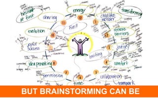 BUT BRAINSTORMING CAN BE 
INDIVIDUAL 
 