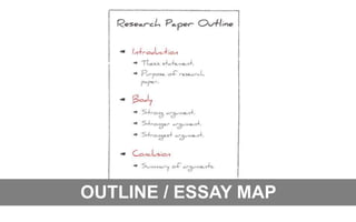 OUTLINE / ESSAY MAP 
 