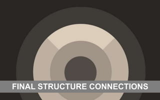 FINAL STRUCTURE CONNECTIONS 
 