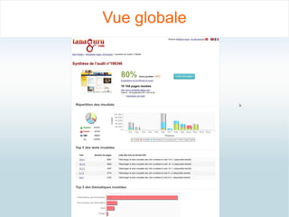 Industrialisation Automatisation 