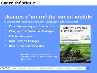 Usages d’un média social visible Cf Chambat, 1994 ; Jouët, 2000, Proulx, 2005 ; Jauréguibérry, 2008 ; Granjon, 2011 Pour dépasser logique fonctionnaliste Et logique de fonctionnalité unique Filiation d’usages Significations d’usages Dimensions macrosociales Cadre théorique 2011 – ACFAS – Usages des médias sociaux : enjeux éthiques et politiques Sources :  http:// frenchweb . fr /twitter-pour-les-pros-dossier-complet-15193/  et  adviso 