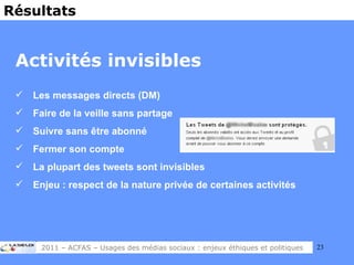 Activités invisibles Les messages directs (DM) Faire de la veille sans partage Suivre sans être abonné Fermer son compte La plupart des tweets sont invisibles Enjeu : respect de la nature privée de certaines activités Résultats 2011 – ACFAS – Usages des médias sociaux : enjeux éthiques et politiques 