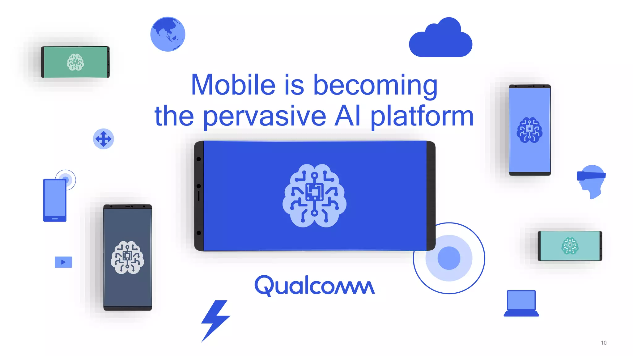 10
Mobile is becoming
the pervasive AI platform
 